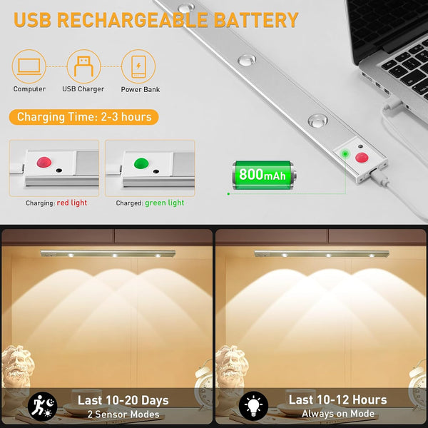 Under Cabinet Lights | USB Rechargeable Motion Sensor Light | Magnetic Dimmable Lamp