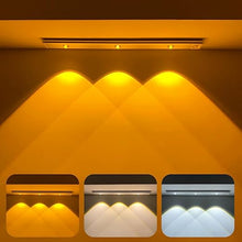 Under Cabinet Lights | USB Rechargeable Motion Sensor Light | Magnetic Dimmable Lamp