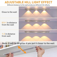 Under Cabinet Lights | USB Rechargeable Motion Sensor Light | Magnetic Dimmable Lamp