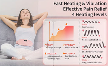 Period Cramp Comfort PRO